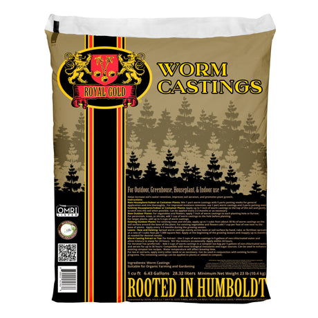 Amendments & Dry Fertilizers